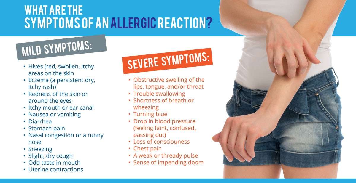 What happens during an allergic reaction &  How to use an EpiPen