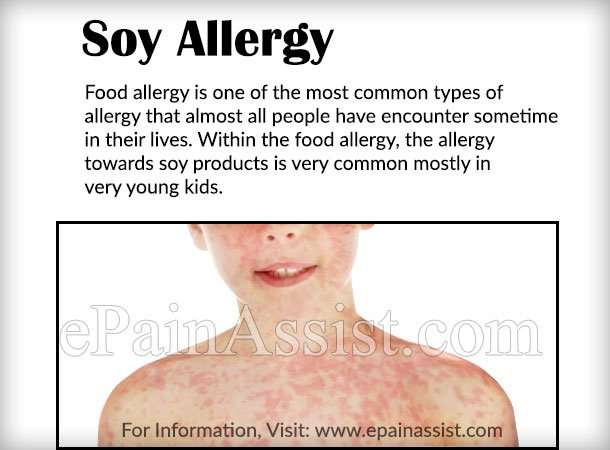 What is Soy Allergy