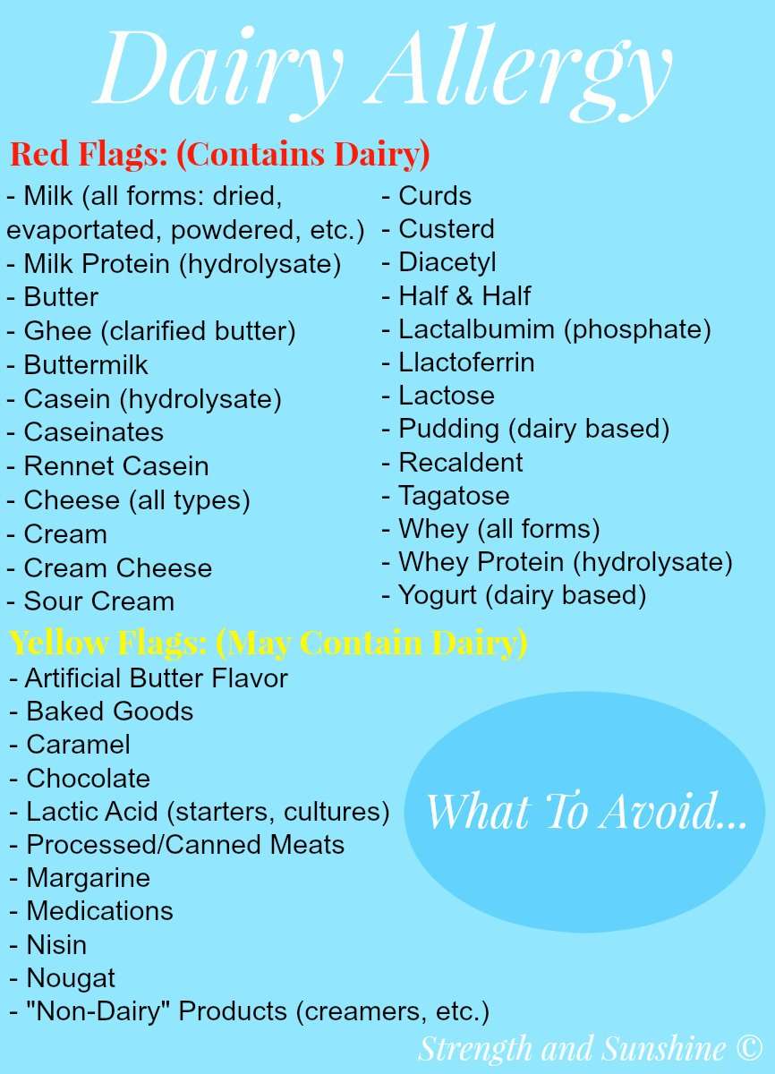 What To Avoid With A Dairy Allergy