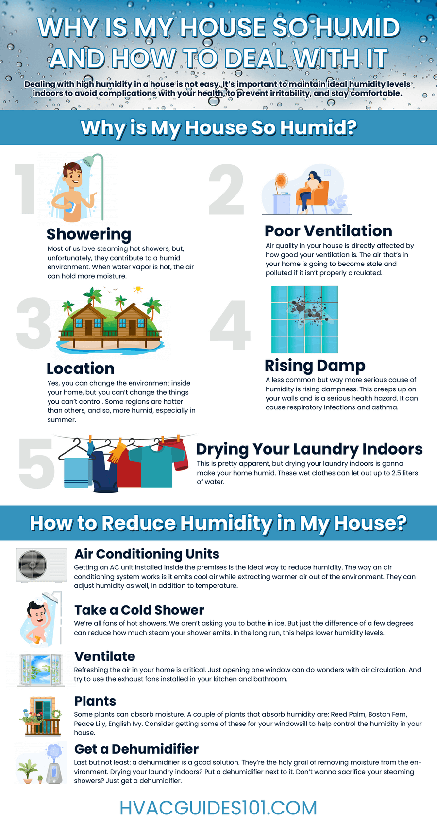 Why Is My House So Humid (and How to Deal With It)